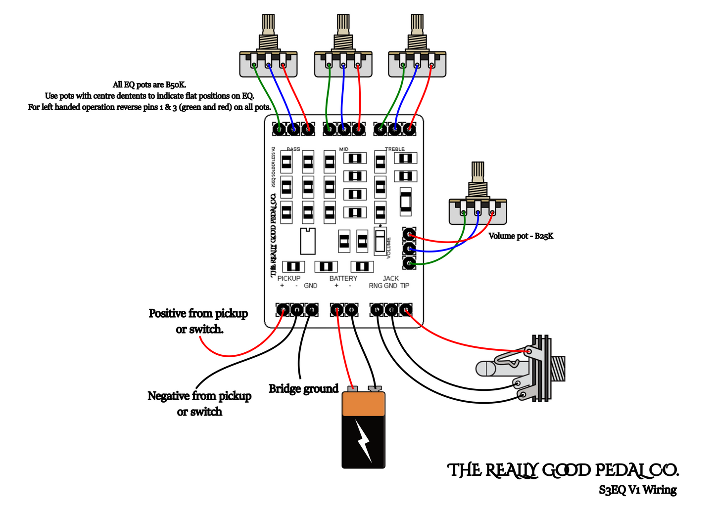 CLEARANCE - S3EQ V1 PCB