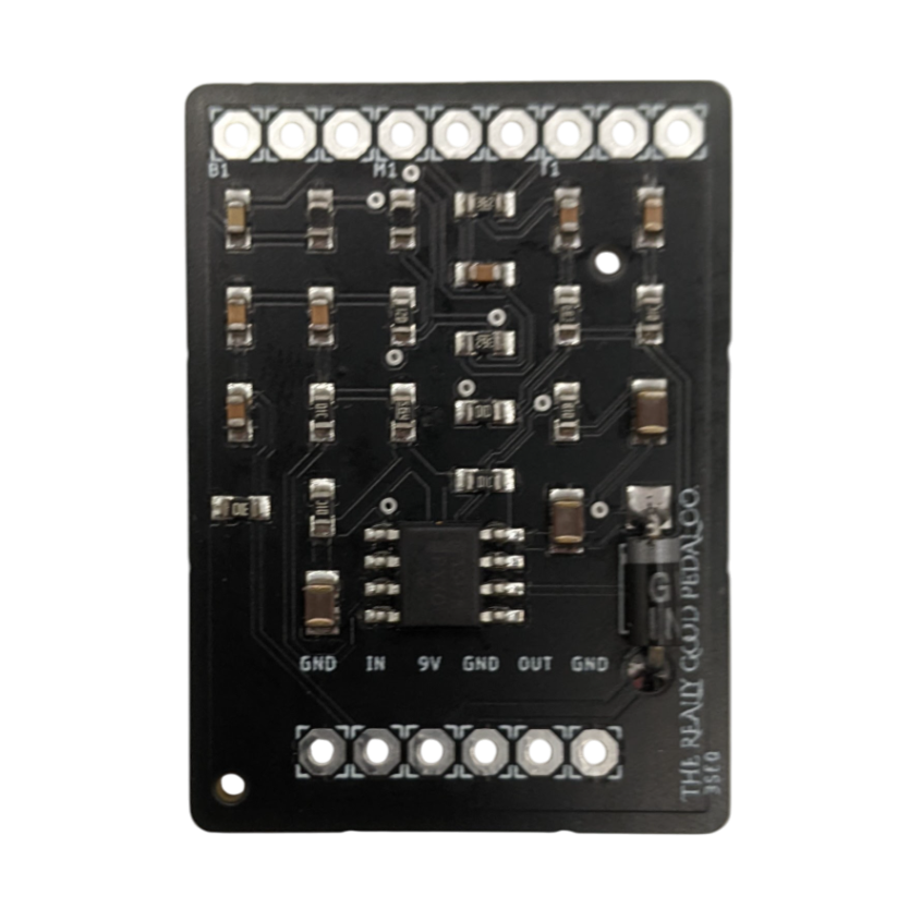 S3EQ